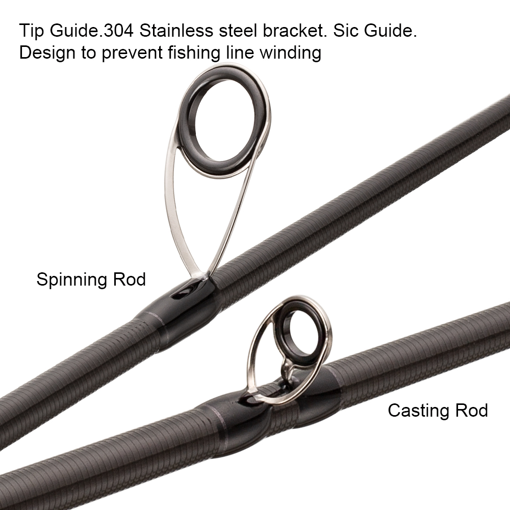 Obei Travelfising Casting Spin - Spincast Reel ulasan dan harga