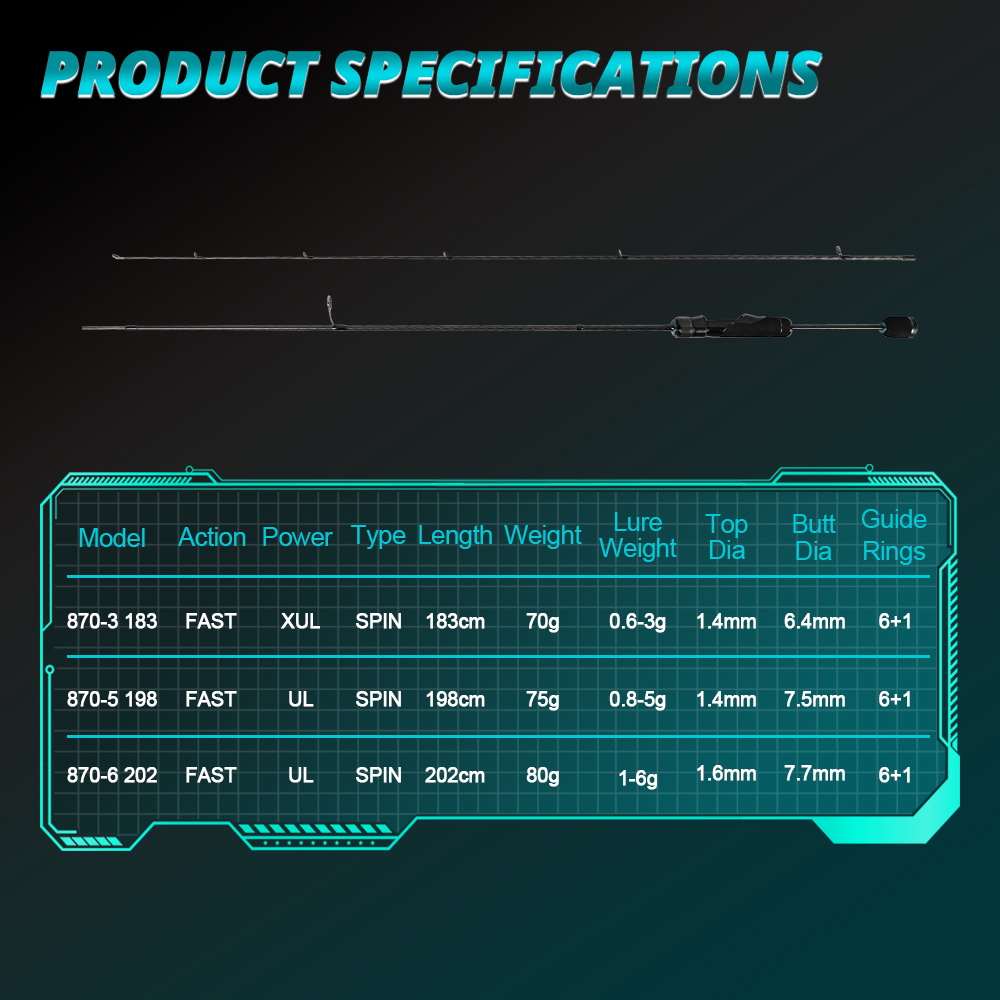 MIFINE TORNADO Ultralight Spin - Trolling Reel ulasan dan harga