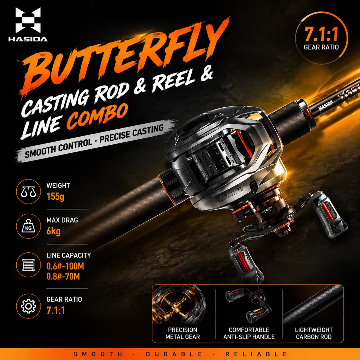 HASIDA BFS Carbon Fiber Fishin - Spincast Reel ulasan dan harga